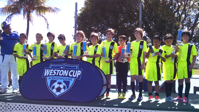 U11 White Champios Weston Cup