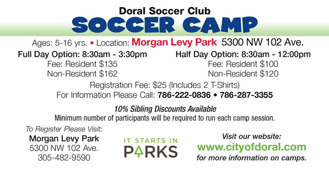 SPRING-CAMPS-2016_info_